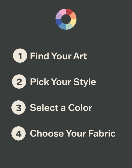 how to customize your shirt